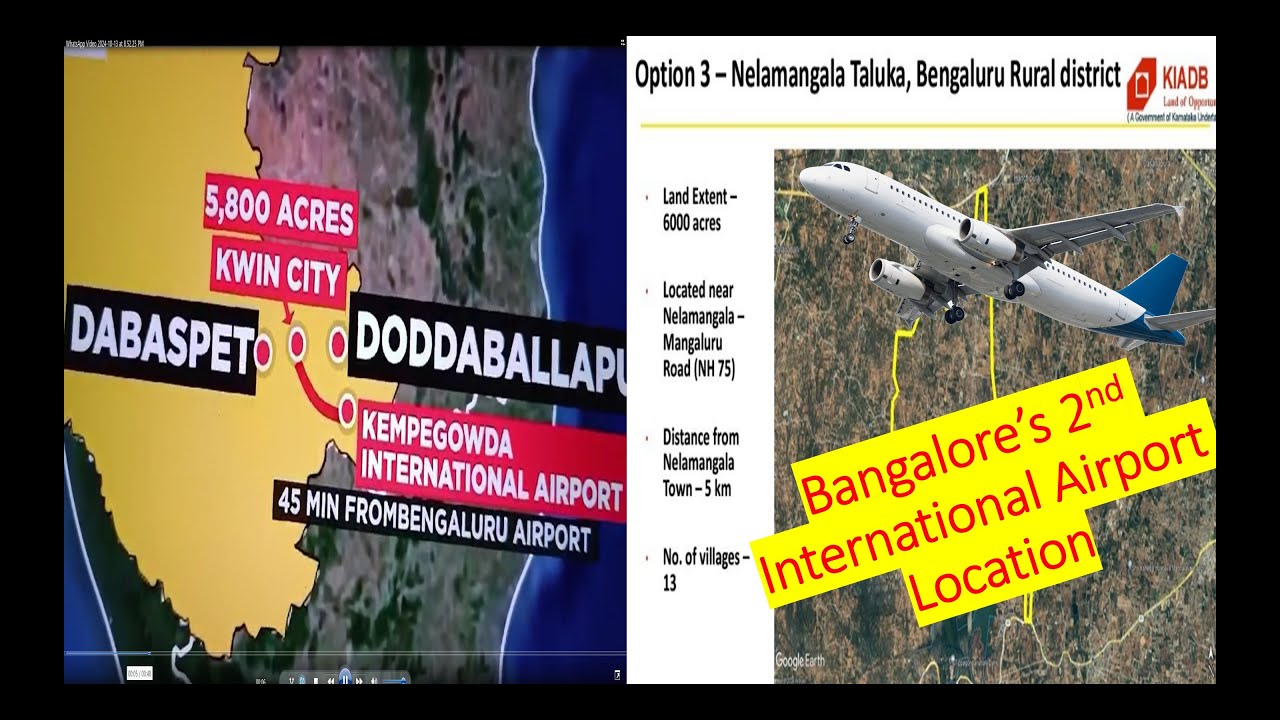 KWIN City: Smart City Launched near Dobbaspet and Doddaballapur, Bangalore