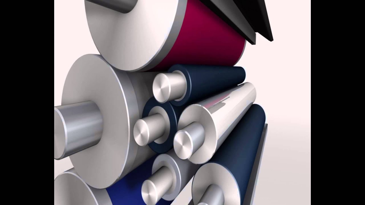 Anicolor - The Revolutionary Inking Unit for Short Runs