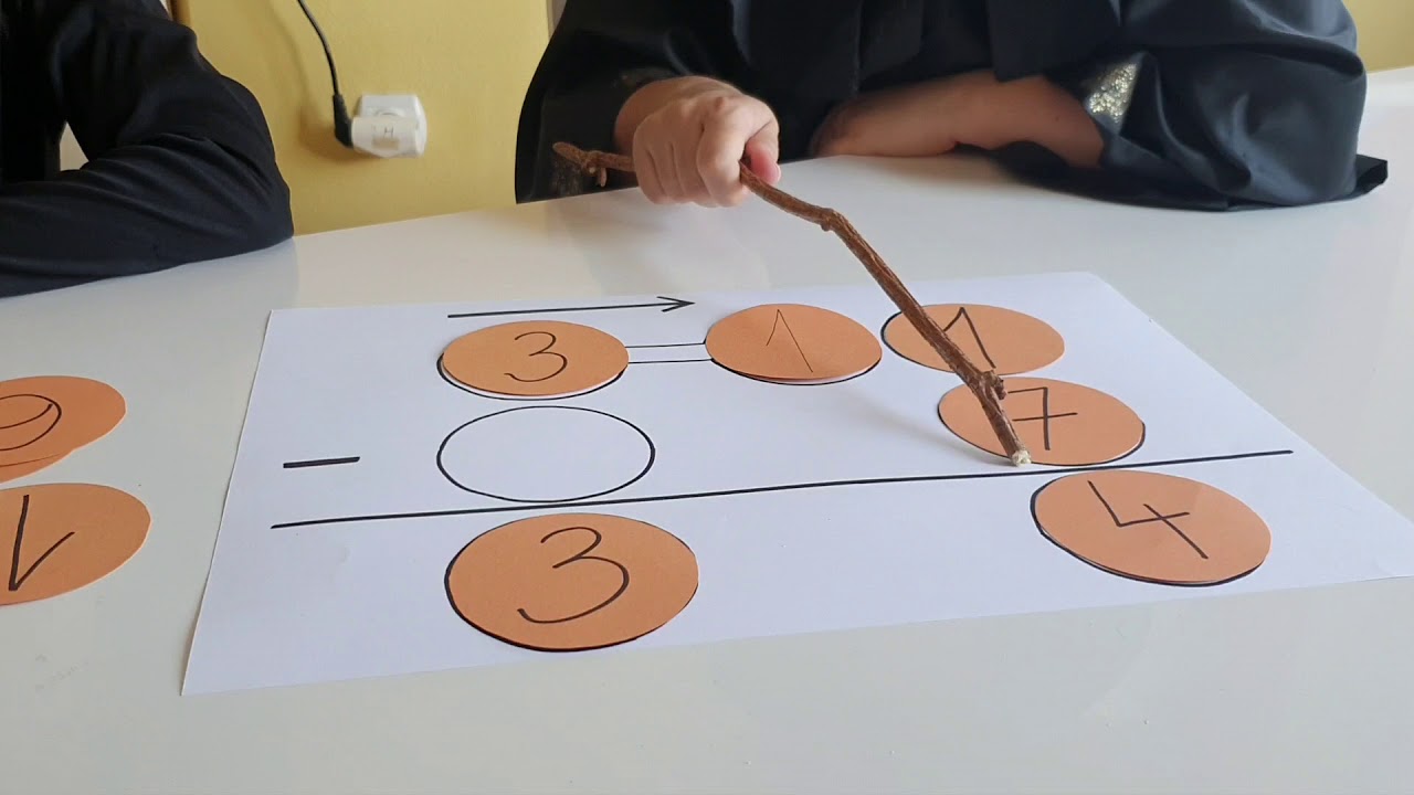 Matematika  - 2.ročník ZŠ: Písomné odčítanie