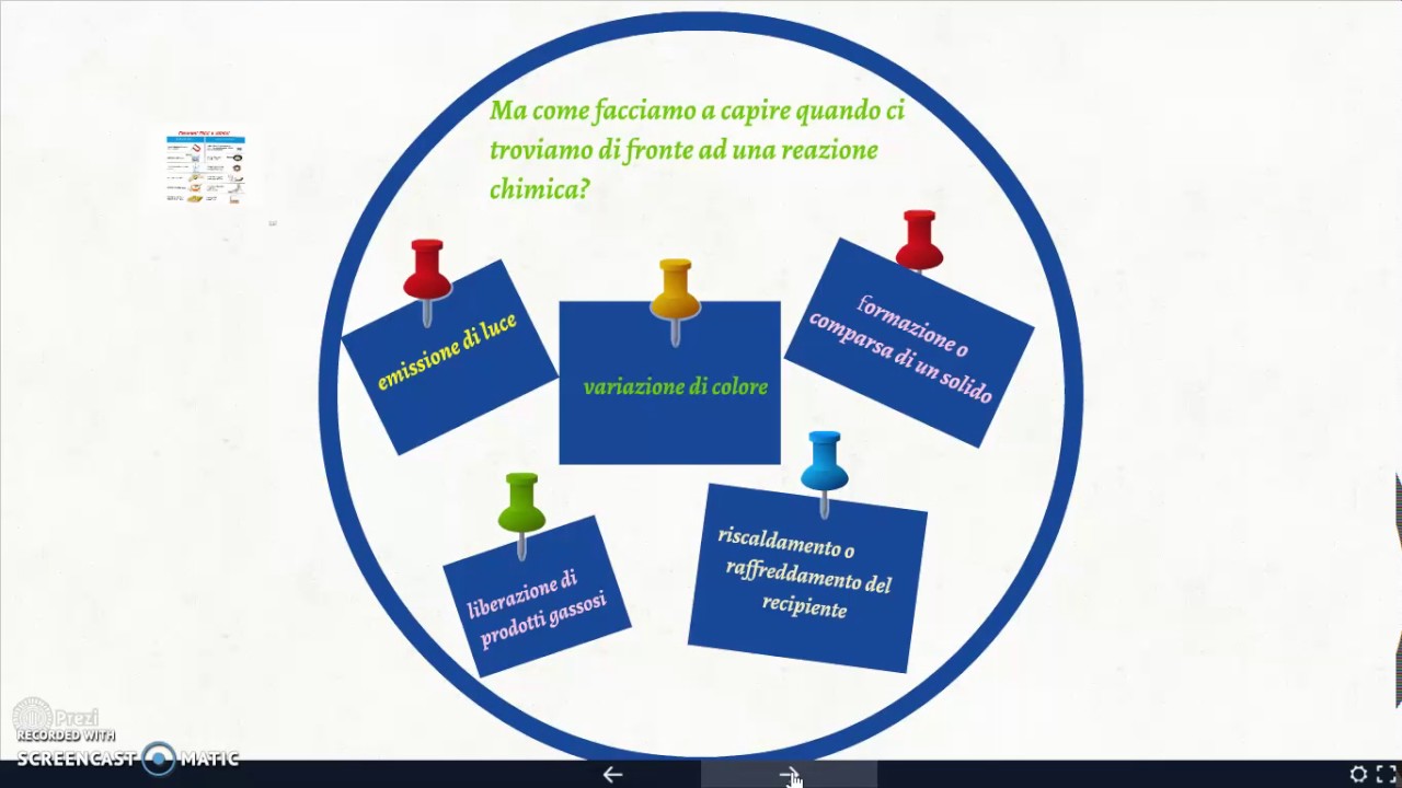 Fenomeni fisici e chimici