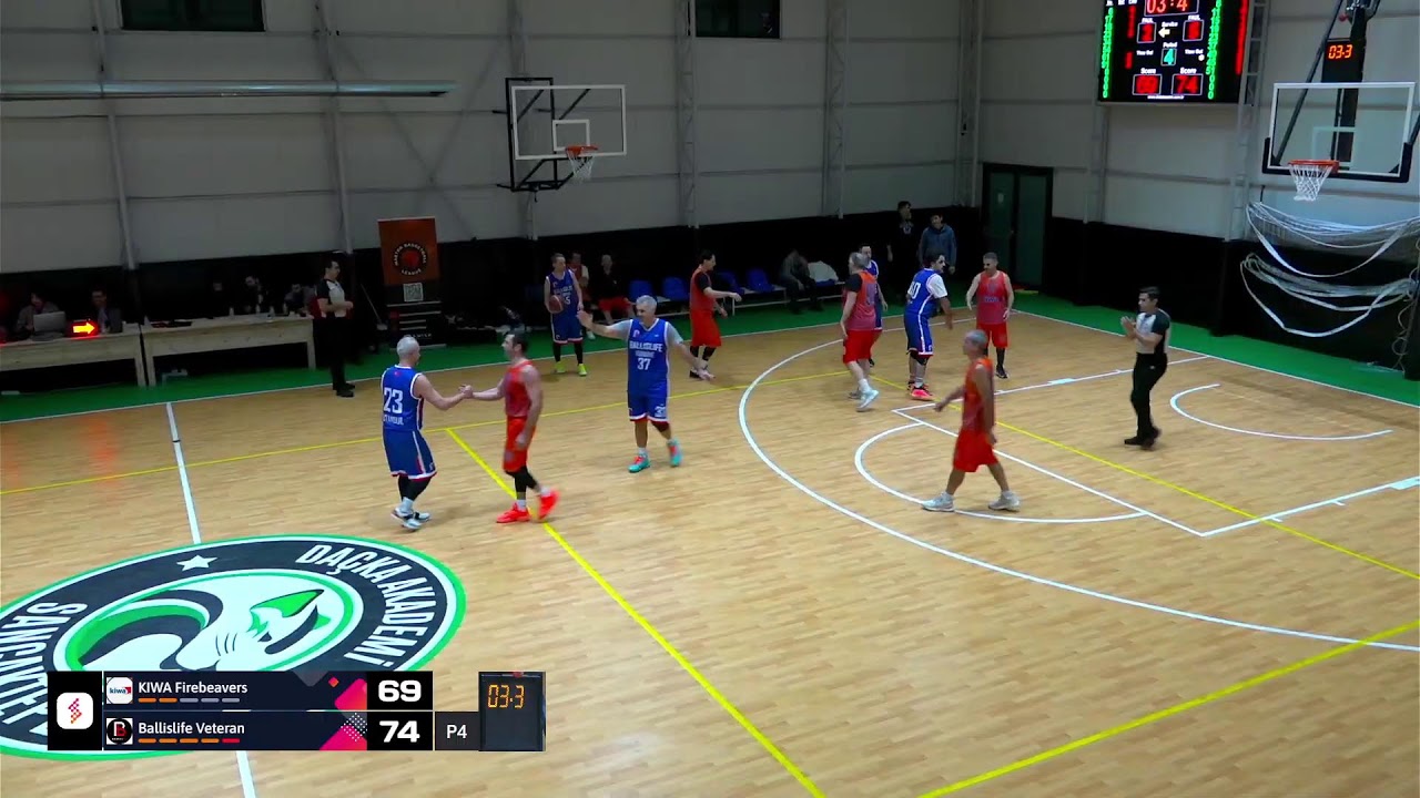 Master Basketball League VETERAN LİGİ KIWA FIREBEAVERS VS BALLISLIFE