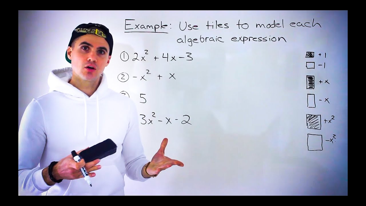 MPM1D (Grade 9 Math, Ontario) - Use Algebraic Tiles to Model Algebraic Expression