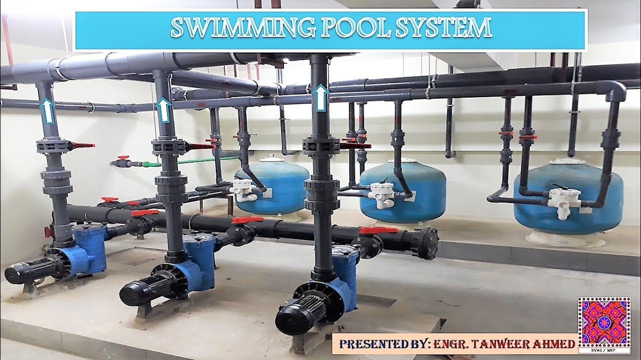 Swimming Pool Working Principle in Urdu/Hindi
