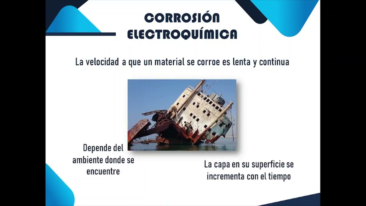 Corrosión Electroquímica y Reacciones Cátodo - Ánodo
