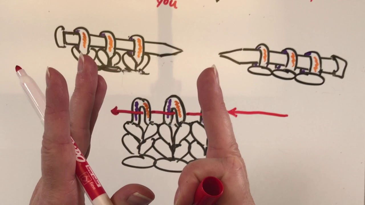 Knitting: Frogging, or the art of pulling out stitches and getting them back on your needle!