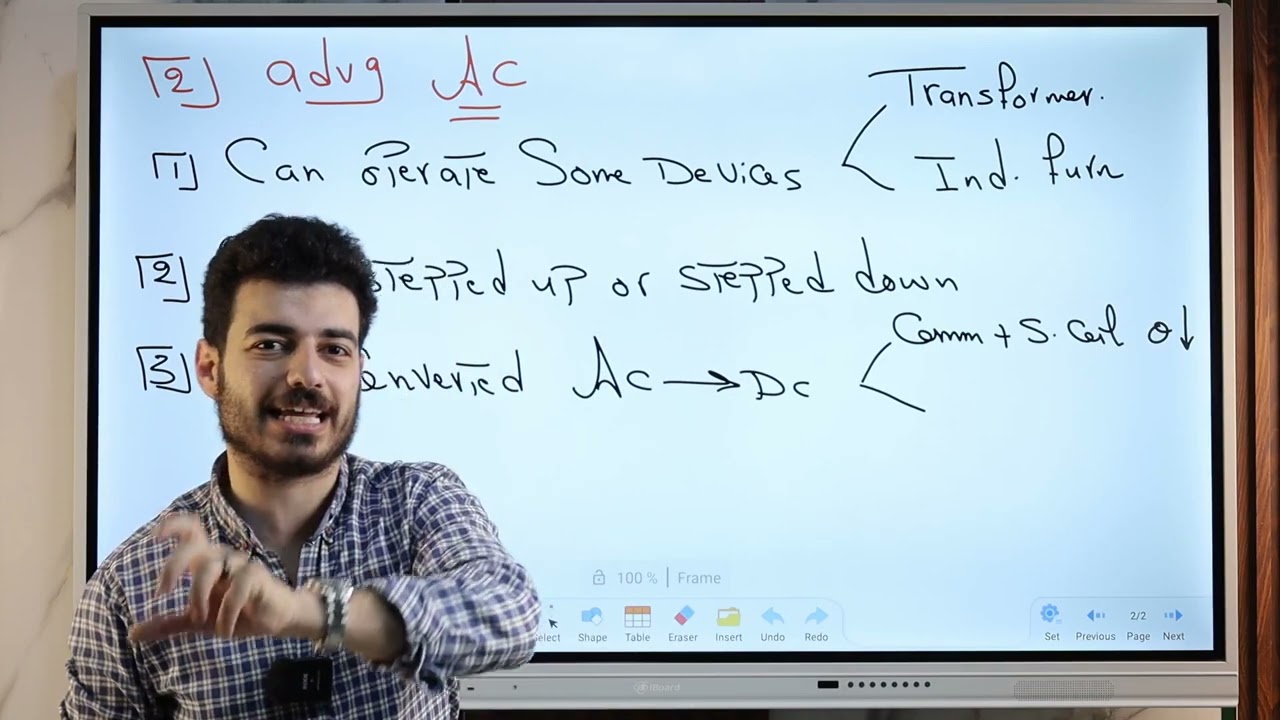 Physics - 3rd secondary - Final Rev - ( Chapter 4 )