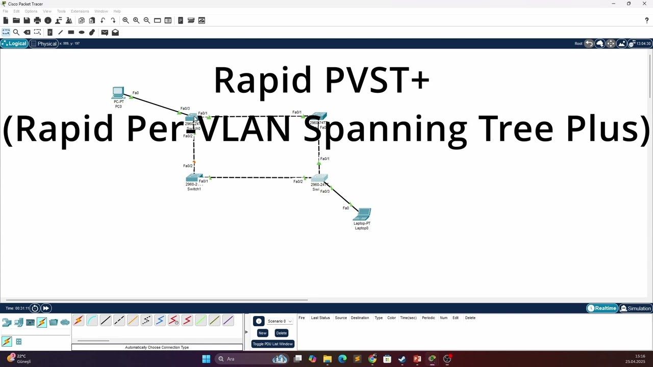 Cisco Packet Tracer | STP Configuration with Rapid PVST+ (4 Switches &ndash; Loop Prevention)