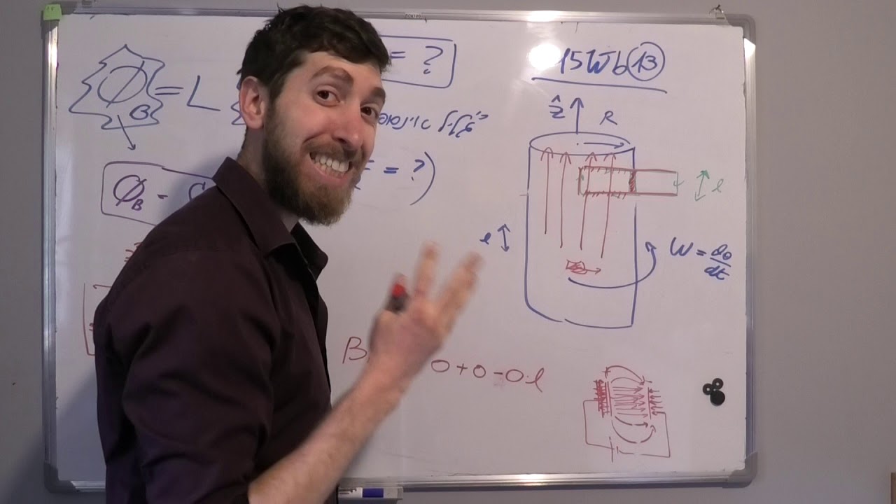 15Wb13   השראות גליל מסתובב, שטף מגנטי, אמפר