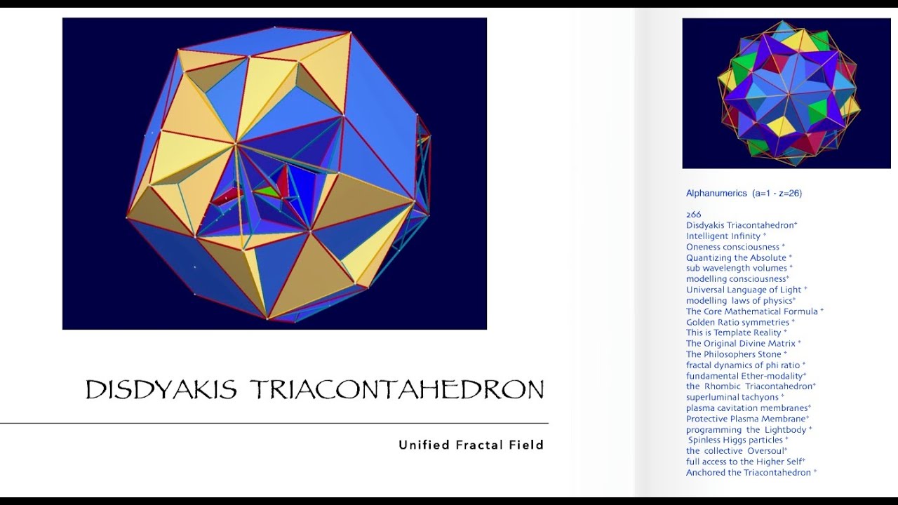 Dynamic Stillness: Dissecting the Disdyakis Triacontahedron