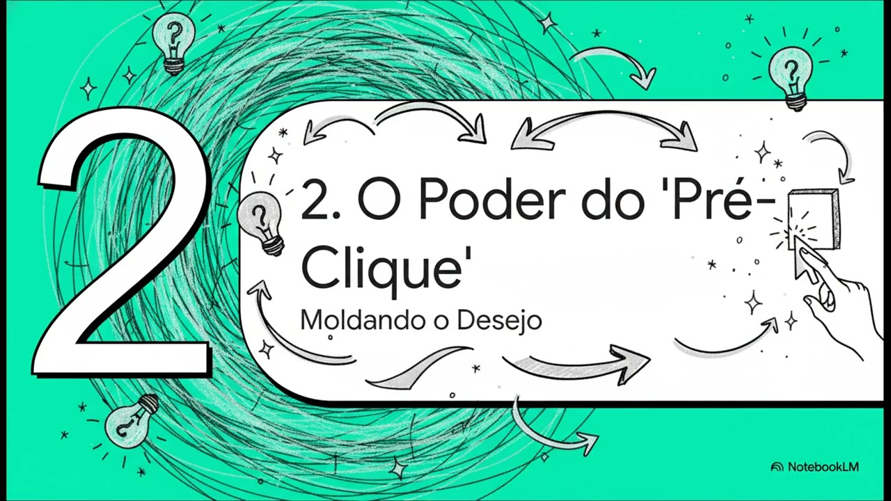 Da Reação à Predição, como a IA antecipa desejos do consumidor antes do Clique