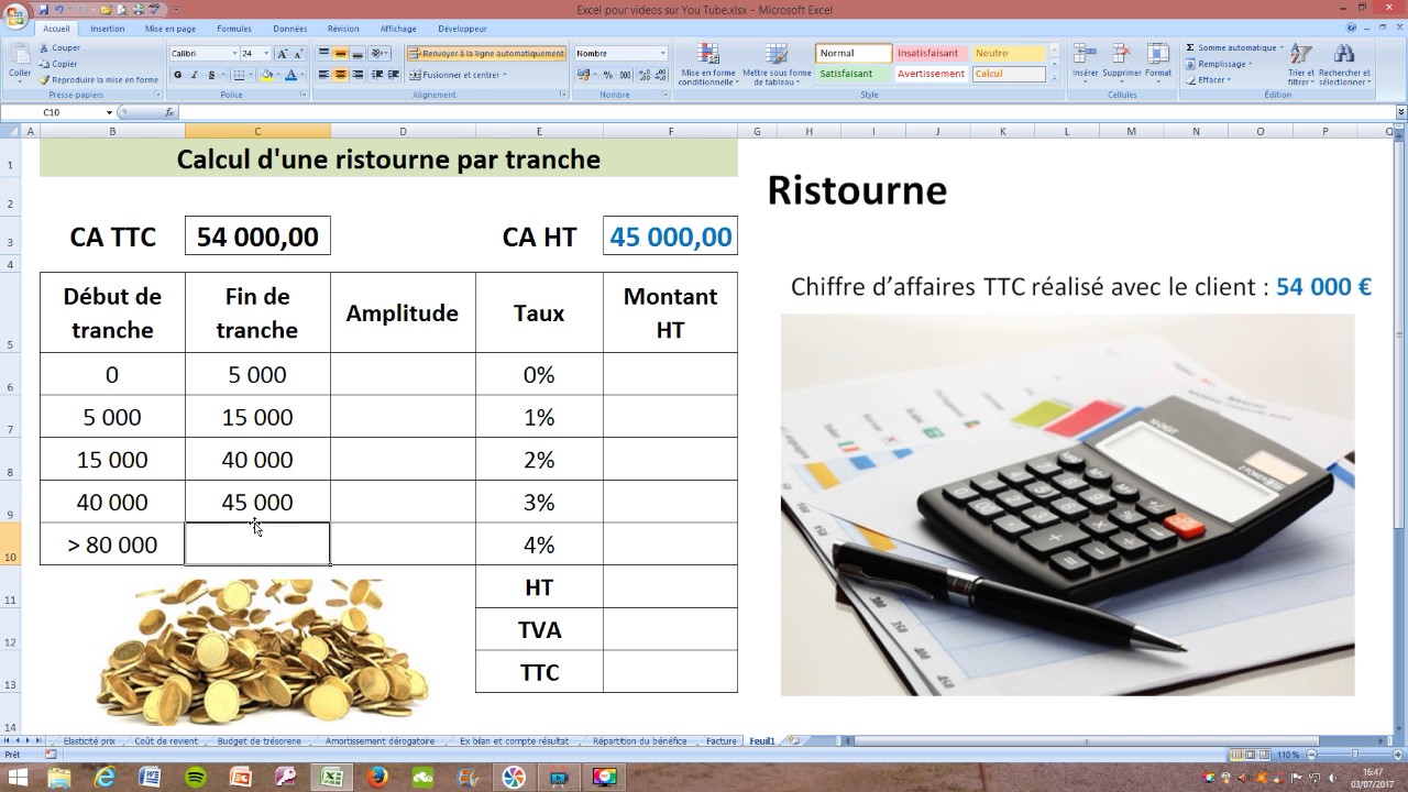 Ristourne sur le chiffre d'affaires