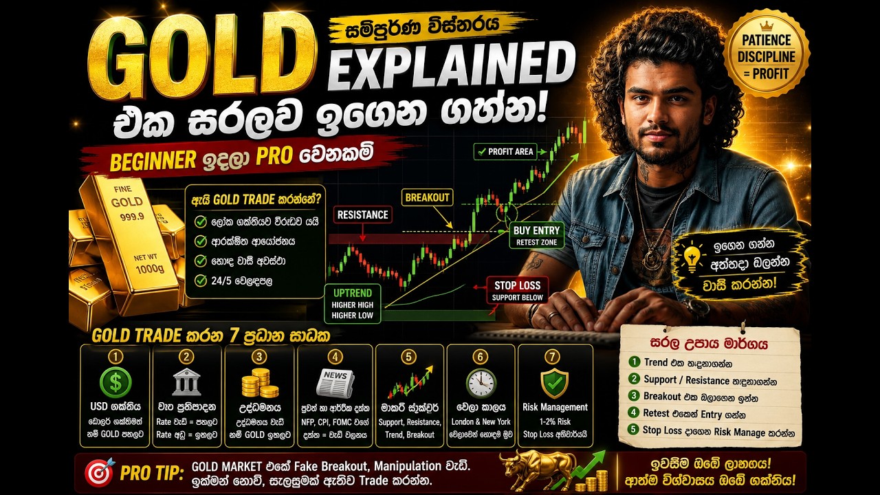 Gold Trading කරන්නේ කොහොමද? (Sinhala Beginner Guide) 🔥 #GoldTrading #XAUUSD #ForexSinhala
