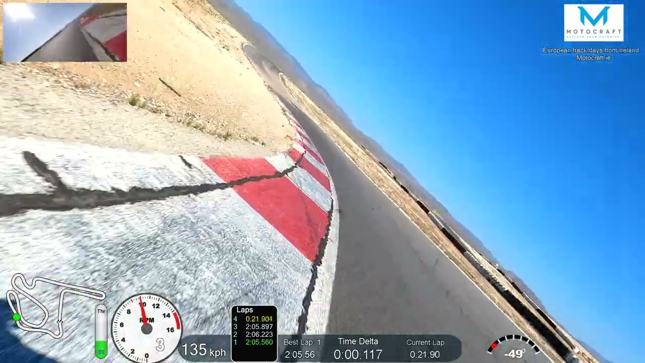 Andalucia Circuit October 2023 Motocraft.ie 2.04:615