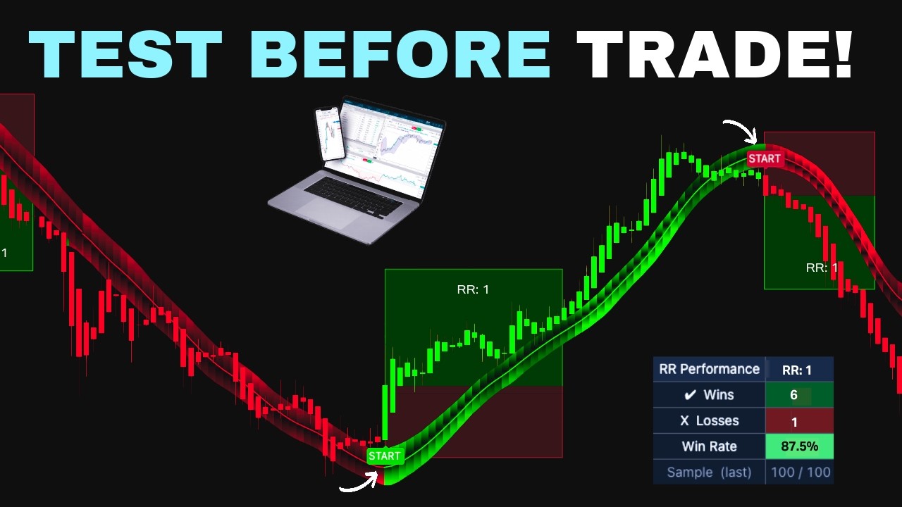 БЕСПЛАТНЫЙ индикатор TradingView, который тестирует каждую сделку до входа в рынок!