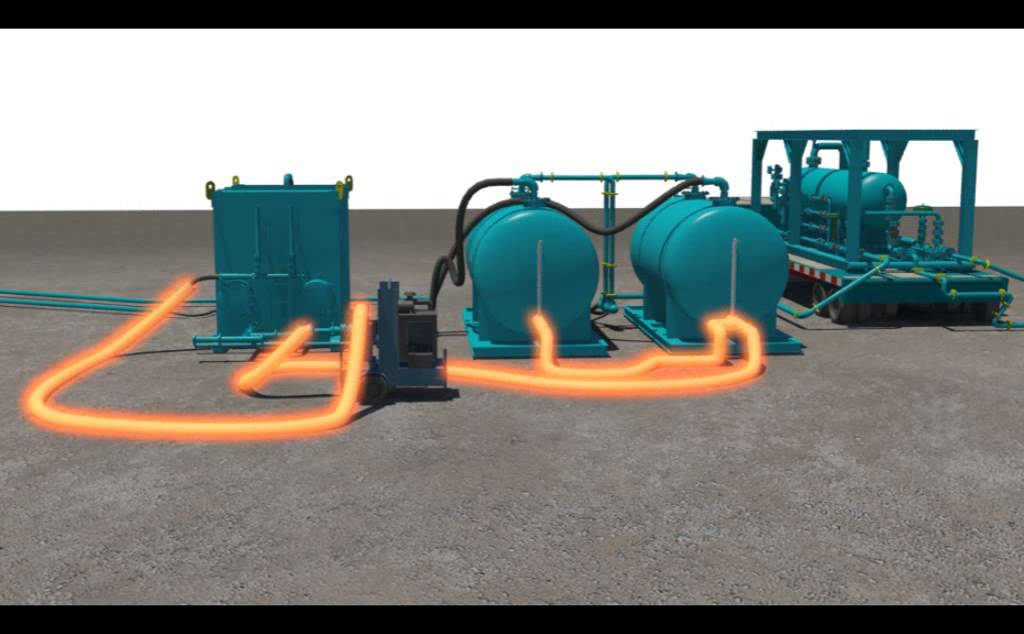 Pipeline Services