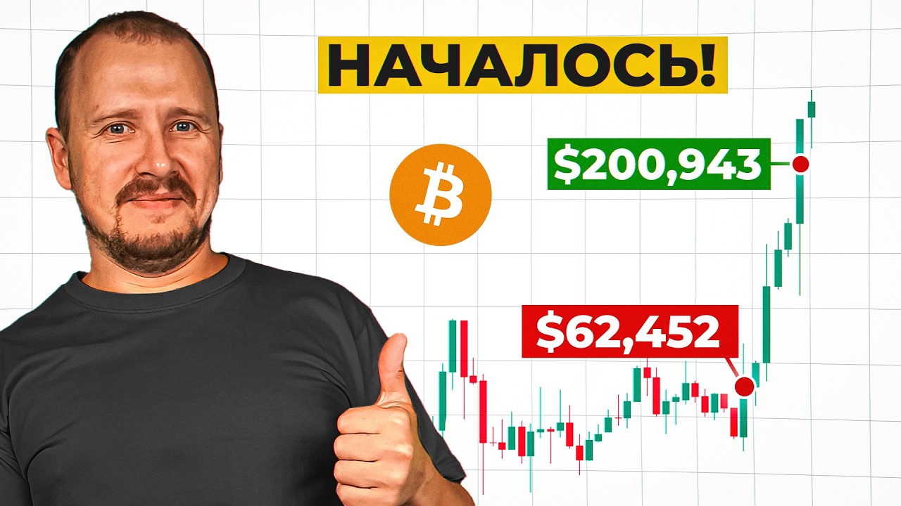 🔥 Альтсезон 2026 НАЧАЛСЯ ? Доминация битка ломается [мой план]