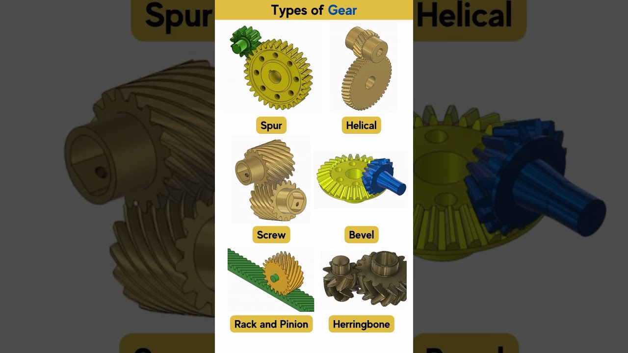 Comment most useful Gear you know. #mechanical #mechanism #gear #solidworks #3ddesign #3danimation