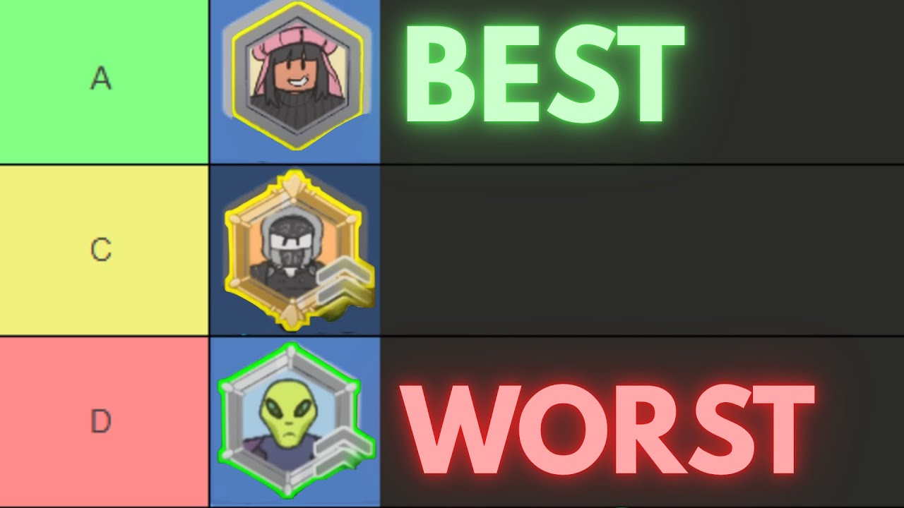 Ranking Every CLASS in 99 Nights in The Forest! (Roblox)