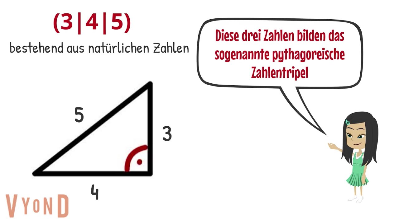 Pythagoreische Zahlentripel einfach erklärt