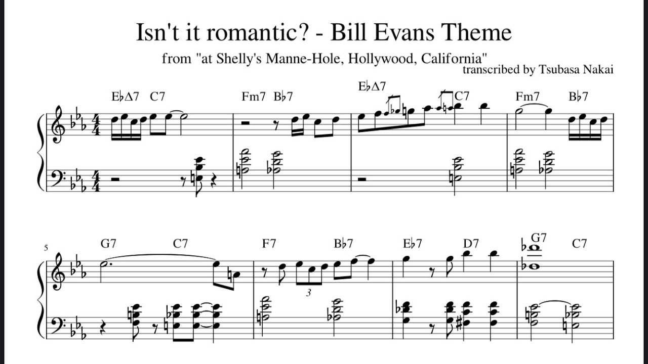 Isn't It Romantic? - Bill Evans Theme Transcription