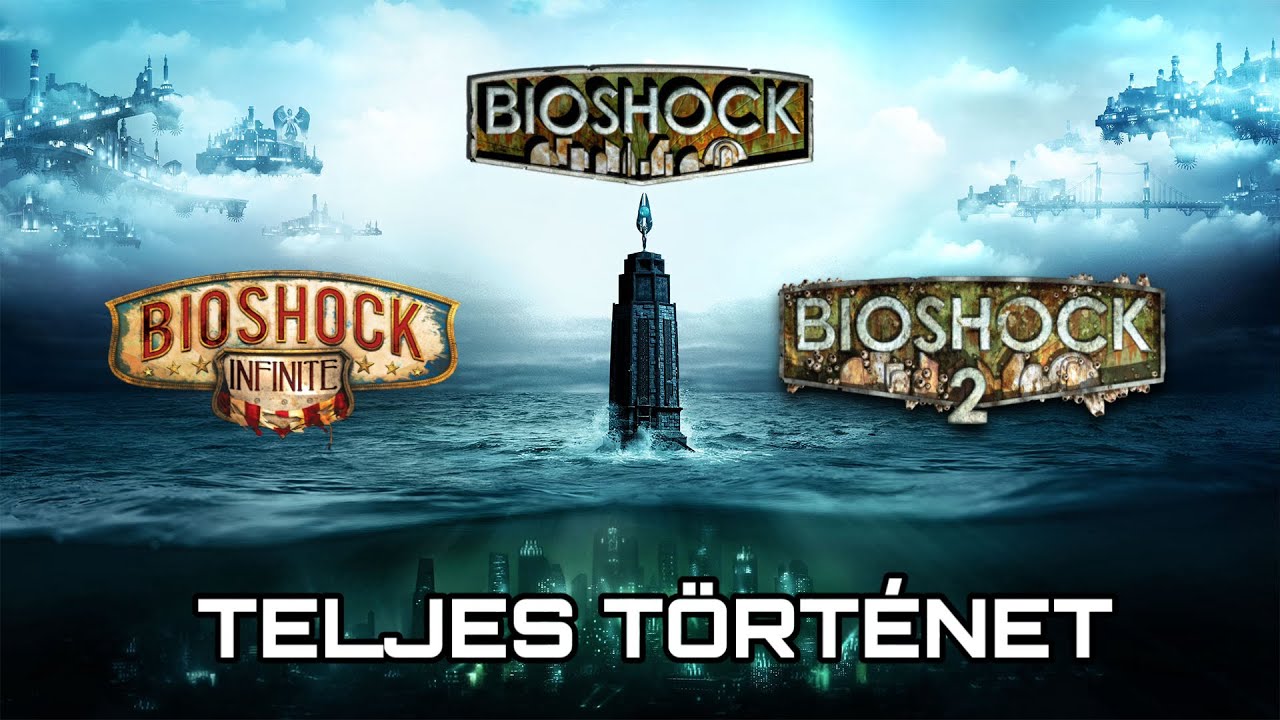 A BIOSHOCK TELJES TÖRTÉNETE | Játékok Teljes Története 1.Rész