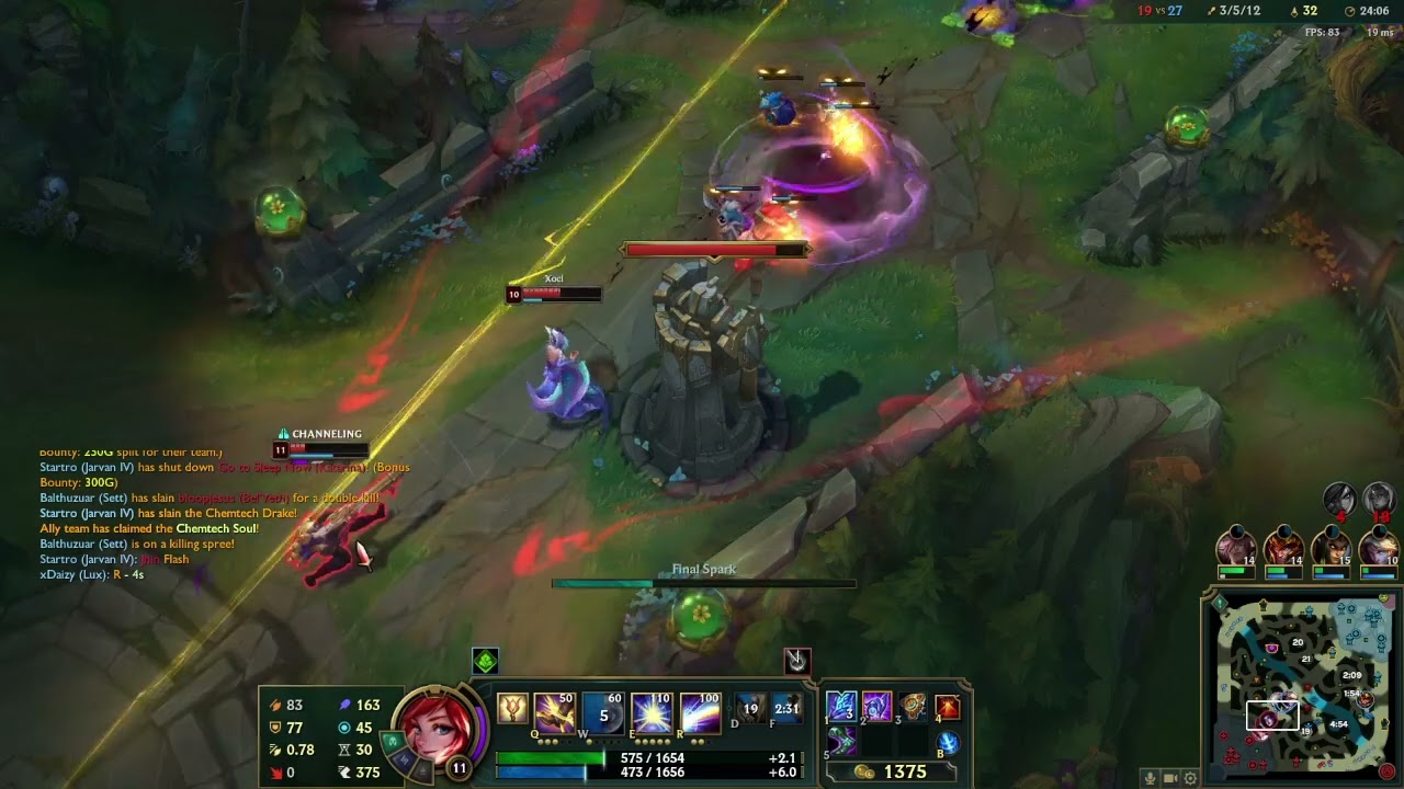Lux Double Kill 5 on Fiora and Jhin