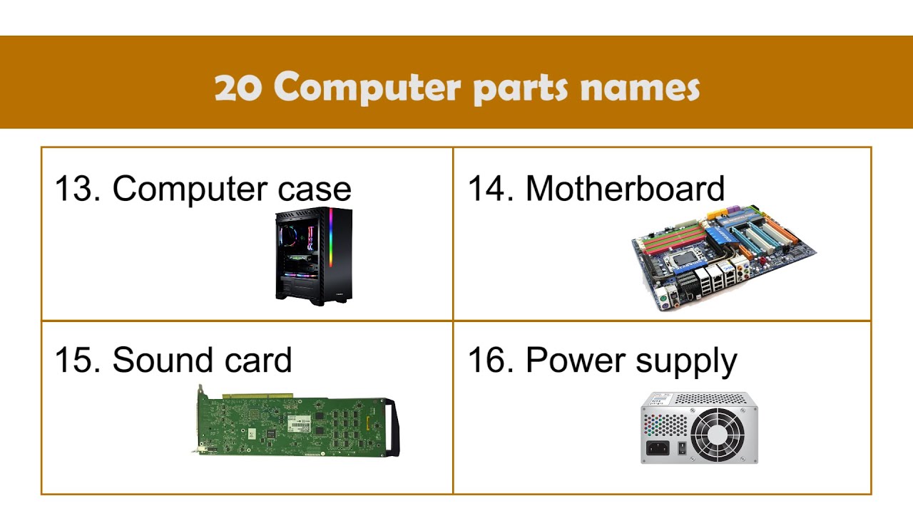 Computer parts name and pictures | 20 Computer parts name List | Basic Parts of Computer