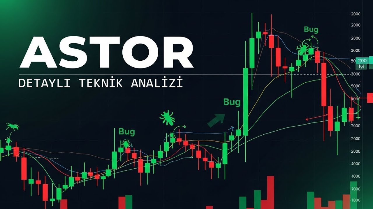 ASTOR Hissesinde Neler Oluyor? | Güncel Teknik Analiz 
