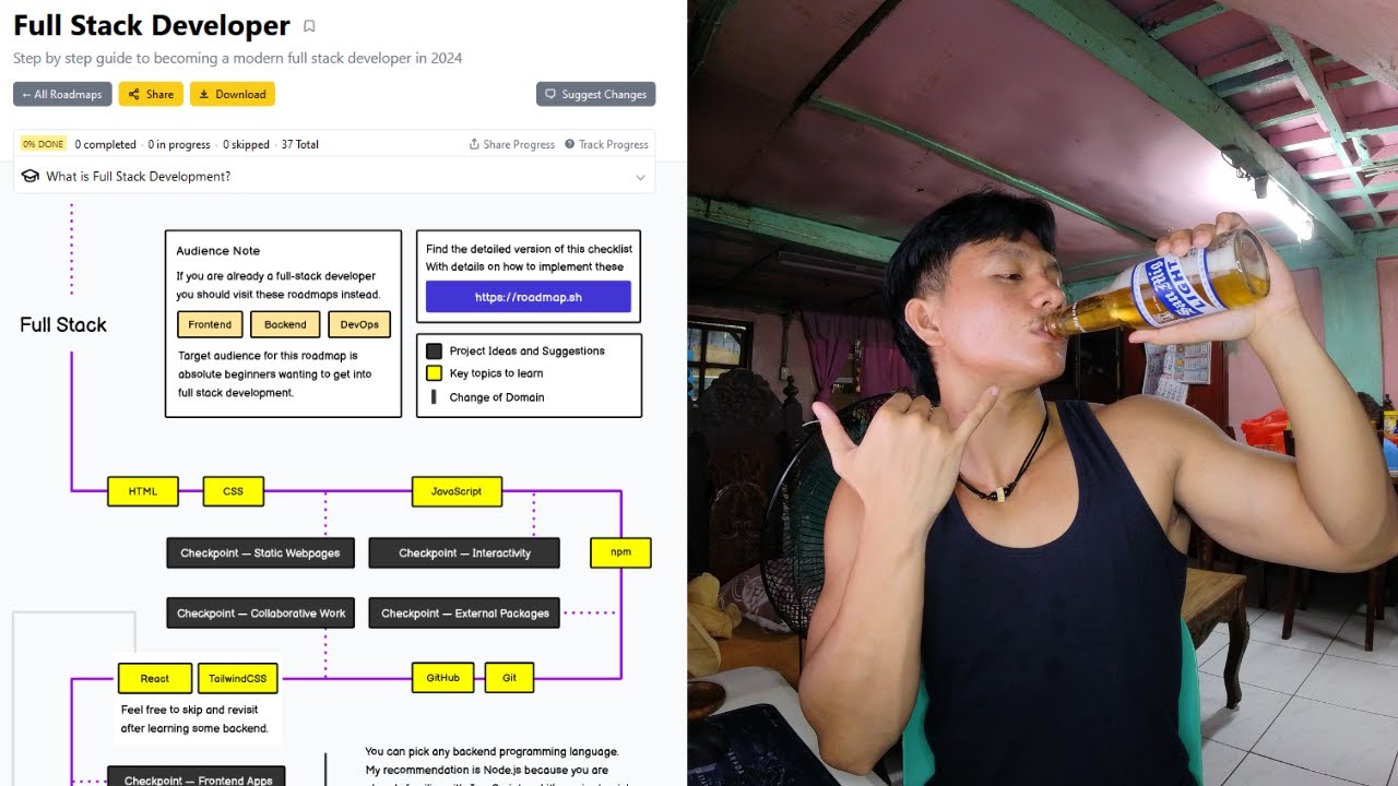Simple Web Developer Roadmap: Inuman Sesh #1 | Simple Guide for Aspiring Web Developers