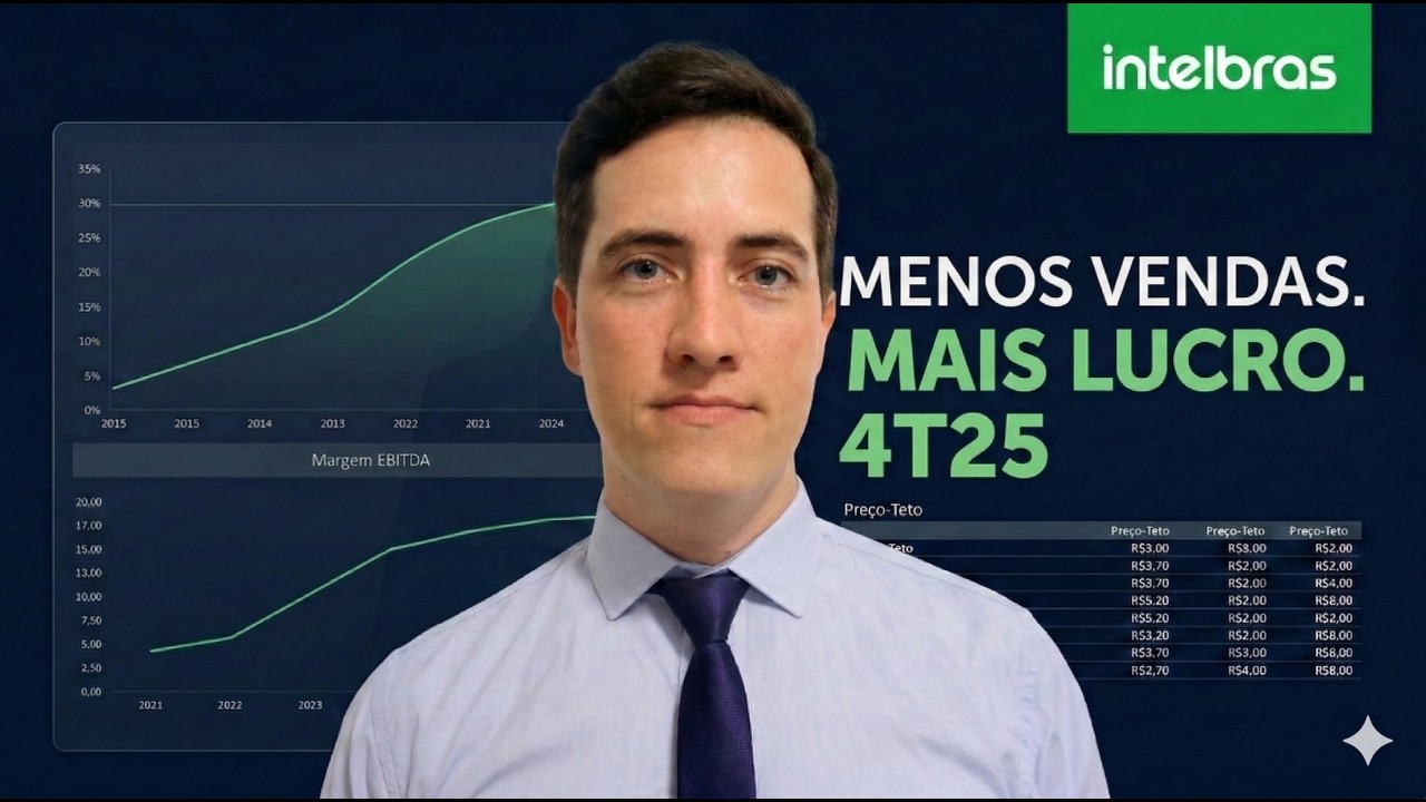 INTB3: Por que a Intelbras 