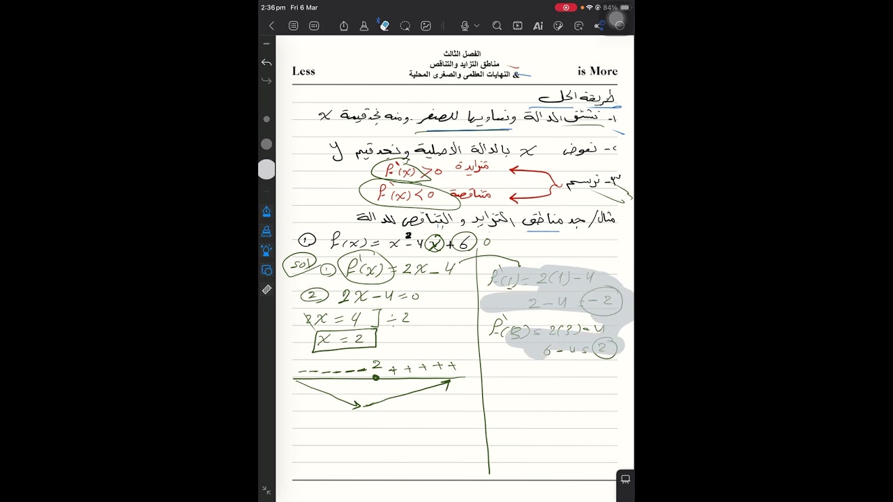 الفصل الثالث  م٢/ مناطق التزايد والتناقص