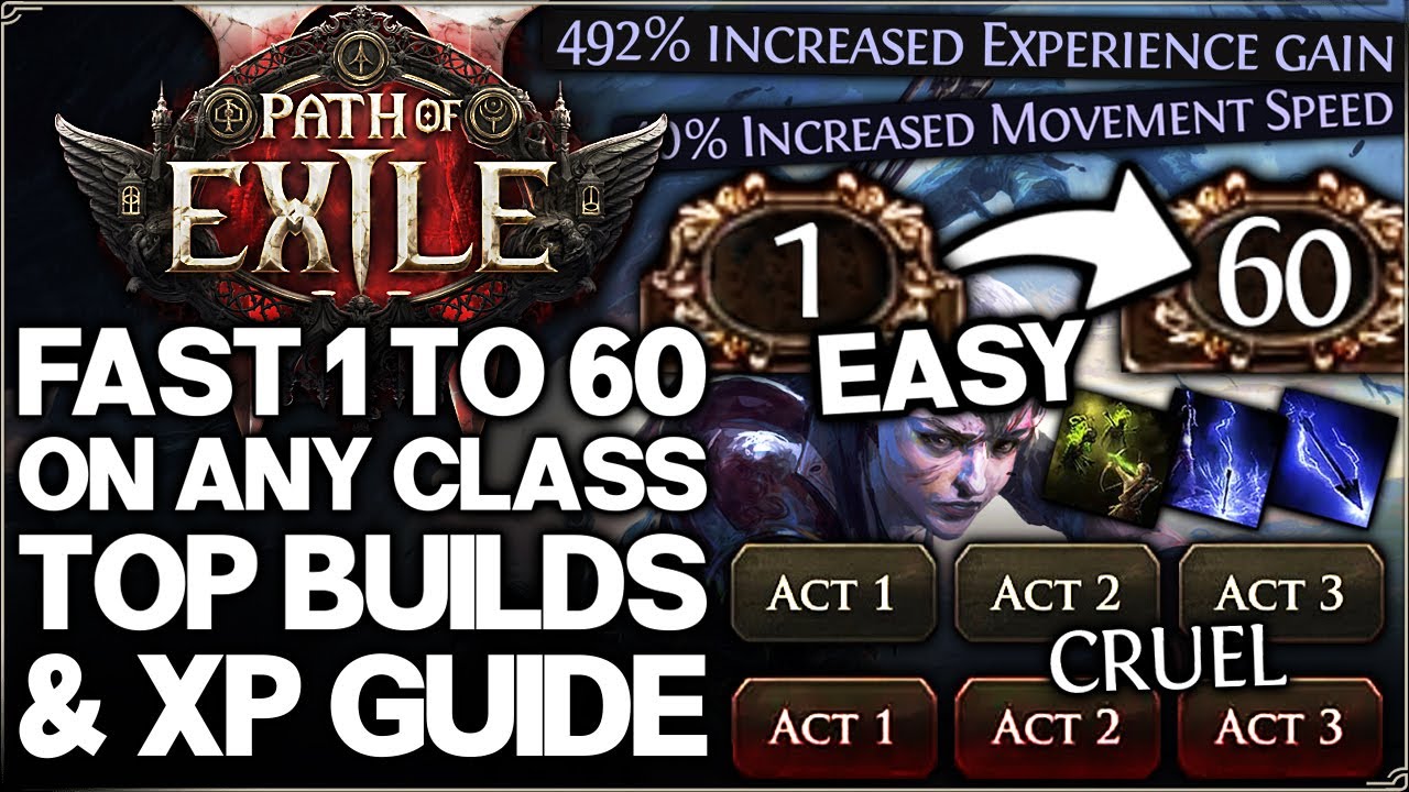 Path of Exile 2 - How to Level FAST On ANY Class - Best Build & EASY Leveling XP Skill Points Guide!