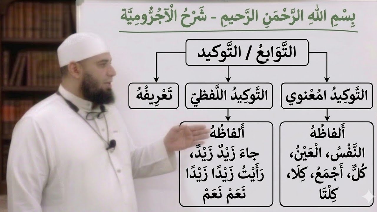 شَرحُ الْأَجُرُّومِيَّةِ/٢٧/ٱلتَّوَابعُ/التَّوكِيد(تَعْرِيفُهُ/التَّوكِيد اللفظي-التَّوكِيد المعنوي)