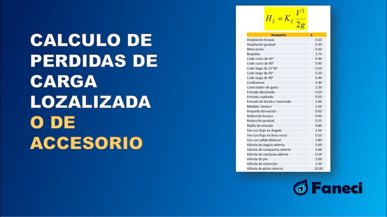 CALCULO DE PERDIDAS DE CARGA LOCALIZADA O  POR ACCESORIO✅