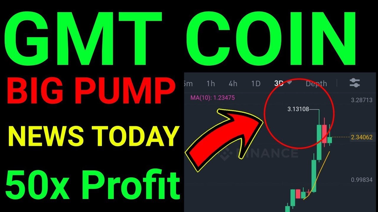 Gmt Coin News Today, Gmt Coin Price prediction   Technical analysis For Gmt, Big Pumping Gmt