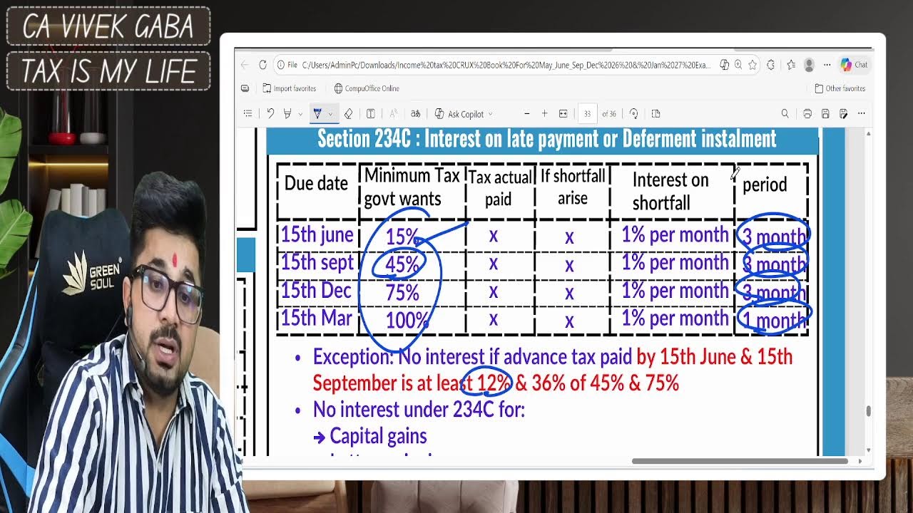 CA Inter Tax May/Sep 26 | Misc Topics Revision |VG Sir #motivation