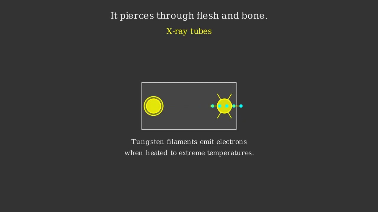 74 - TUNGSTEN (W) THE METAL OF BULLETS, FILAMENTS AND EXTREMES