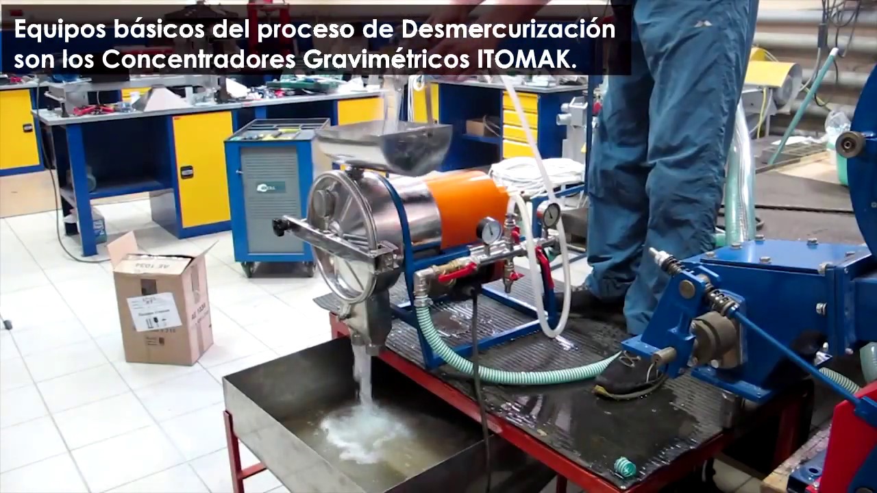PROBLEMÁTICA Y SOLUCIÓN PARA RECUPERAR MERCURIO DE SUELOS CONTAMINADOS