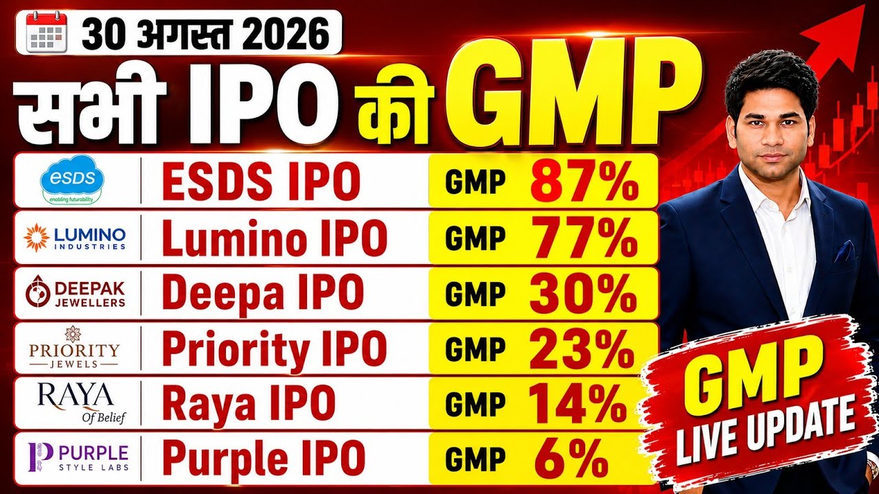 30 August 2026 : IPO GMP Today | Lumino, ESDS, Priority, Purple , Deepa IPO / IPO GMP update 