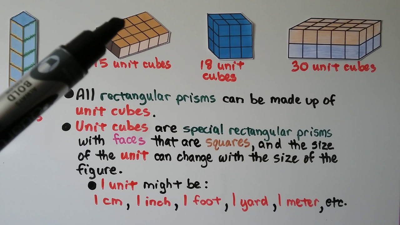 5th Grade Math 11.5, Unit Cubes & Solid Figures
