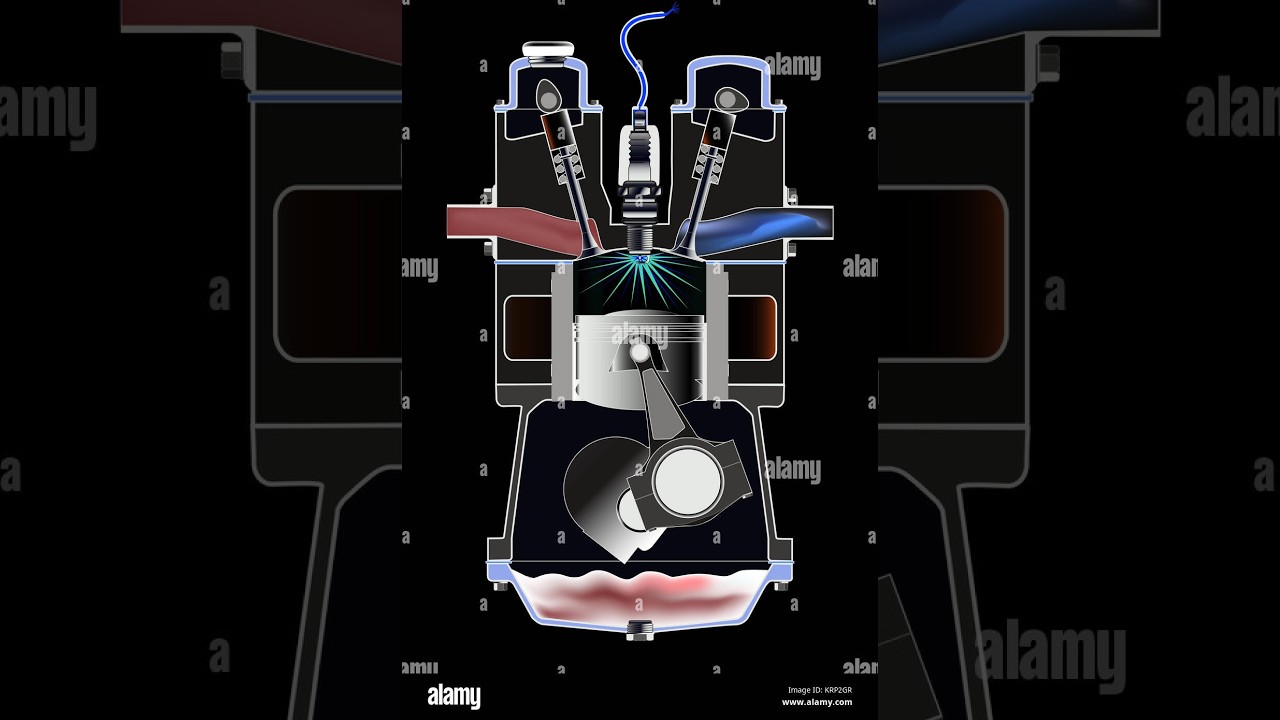 Four stroke petrol engine|Basic Civil and Mech Engg|SNS Institutions