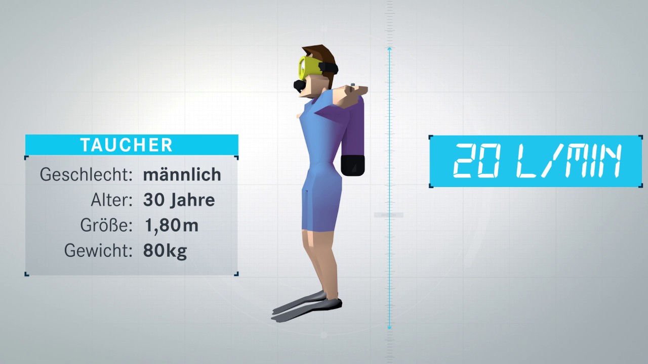 Wie vermeidet man verunreinigte Luft in Tauchflaschen? BAUER KOMPRESSOREN Erklärvideo