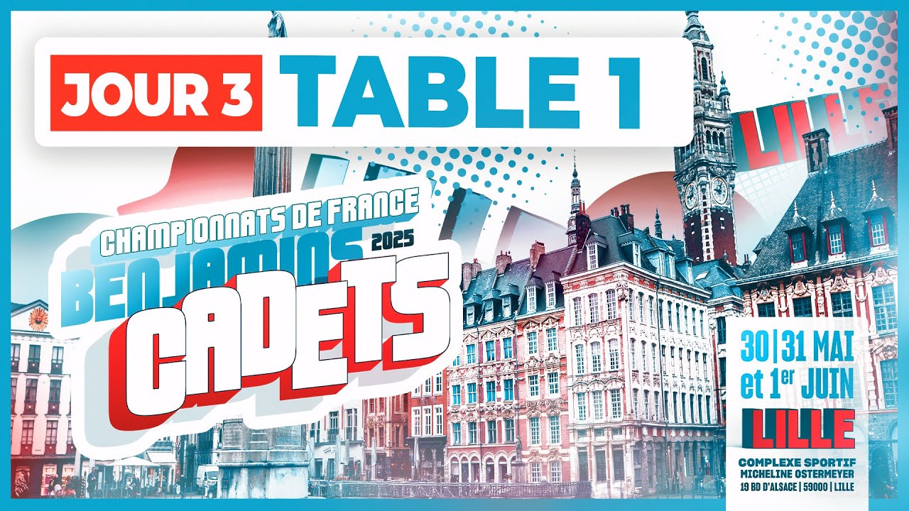 LIVE! | T1 | Jour 3 | Championnats de France Benjamins/Cadets 2025