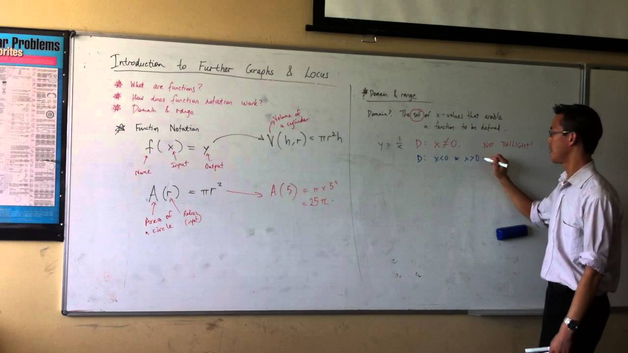 Domain & Range