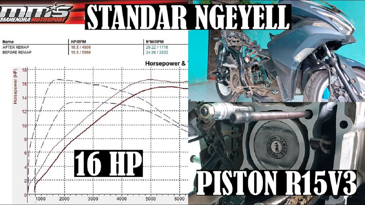 AEROX 58 TUNE UP 16HP || KIRIAN PORTING NOKEN REMAP ECU AEROX OLD 155