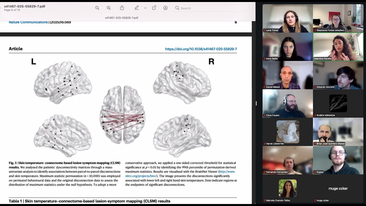 Neuroccino 23rd February 2026 - body ownership and thermal information