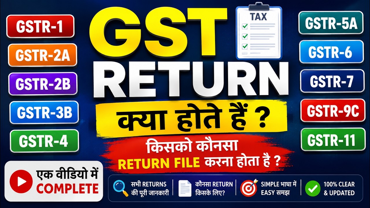 What is GSTR-1, GSTR-2A 2B, GSTR-3B In detail | GST All Returns in hindi | GST Returns Explained #GS