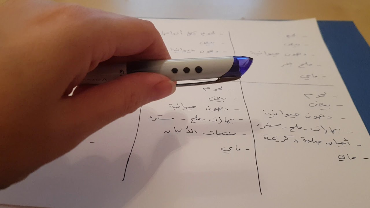 منو يحتاج حمية الكارنيفور و كم المدة؟