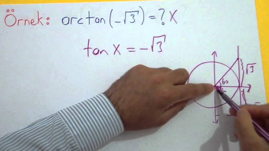 TRİGONOMETRİ 9 - Şenol Hoca