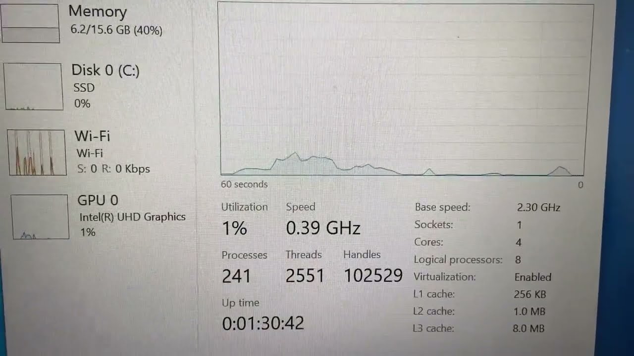 CPU stuck at 0.79ghz 0.39ghz 0.80ghz Win 11 Win 10 - Underclock